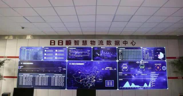 日日顺物流（胶州）产业园项目交付使用